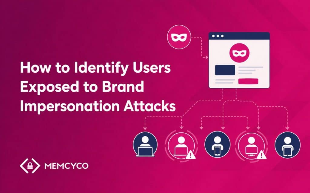 Infographic on user identification for identifying users exposed to brand impersonation attacks, showing user icons connected to a webpage with a mask symbol, on a pink background.